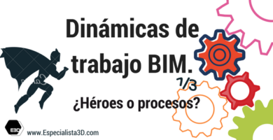 Dinamicas_trabajo_BIM_1