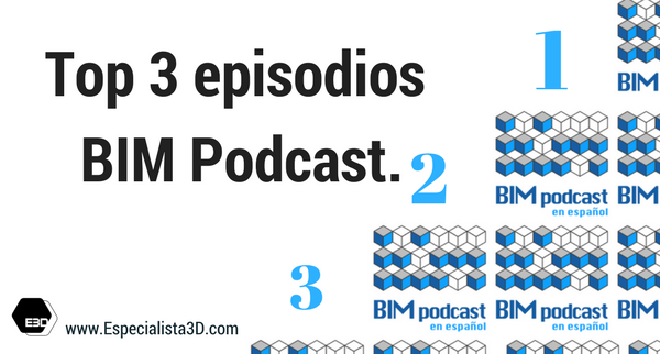 Top 3 Episodios. BIM Podcast