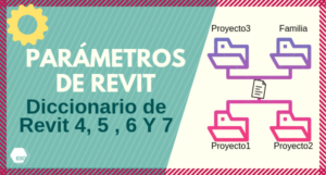 PARAMATROS DE REVIT