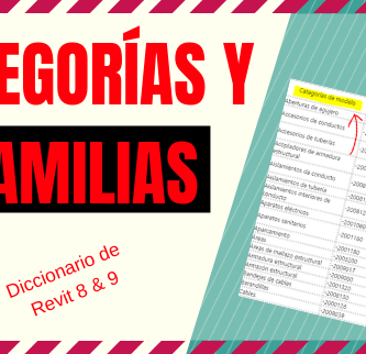 categorias_y_familias_de_Revit