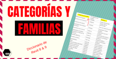 categorias_y_familias_de_Revit