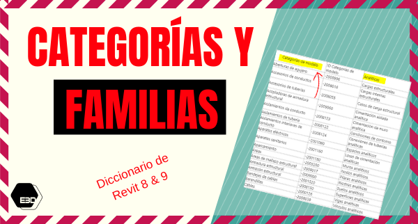 categorias_y_familias_de_Revit