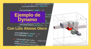 ejemplo dynamo
