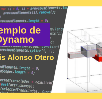 ejemplo dynamo