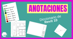 anotaciones en revit