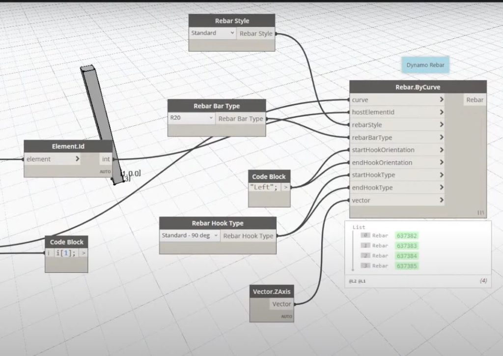 3 Ejemplos De Programas Revit Dynamo Para Automatizar Tus Procesos